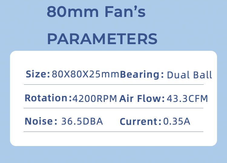 Paquete de 4 ventiladores de r - Fan Hub Rgb Controller reseña y precio