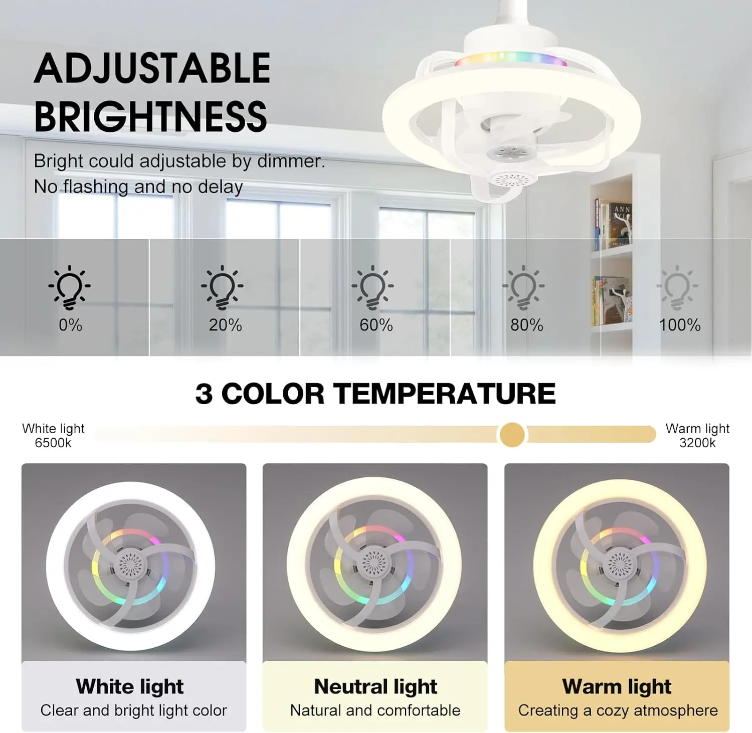 Bombilla de ventilador de tech - Fan Hub Rgb Controller reseña y precio